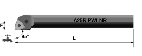 A25R PWLNL06